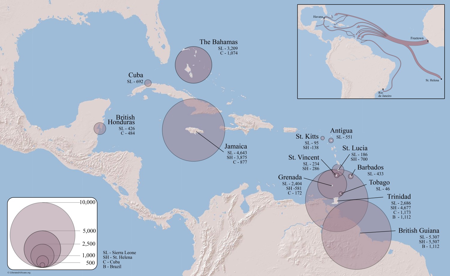 Map Showing Settlements of "Liberated Africans" from Sierra Leone, St. Helena, Cuba and Brazil in the British Caribbean after Emancipation in 1833